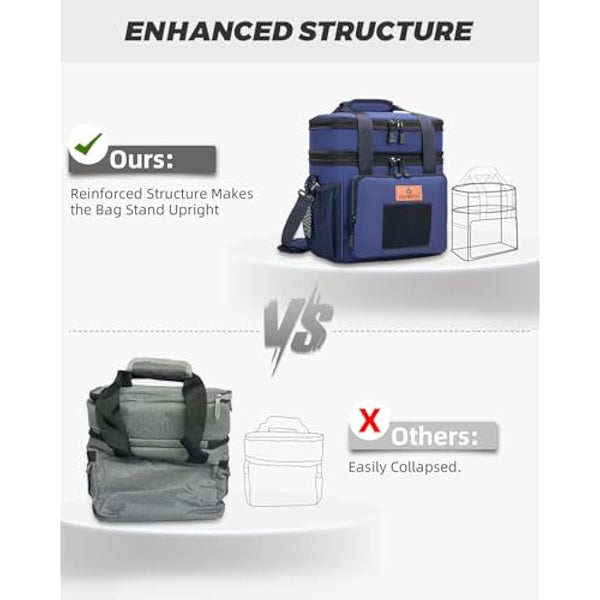 HSHRISH Large Insulated Tactical Lunch Bag for Man, Double Layer Insulated Large Cooler Bag for Men Adults Waterproof Leakproof Durable Lunch Bag for Work Outdoor Picnic 15L, Blue