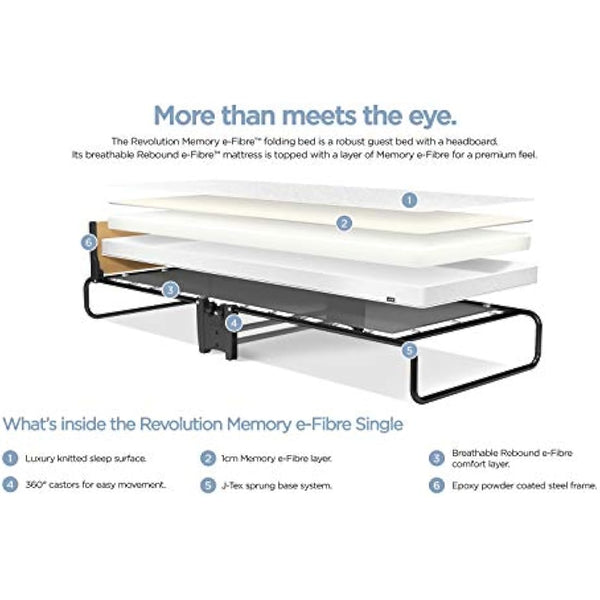 JAY-BE Revolution Folding Bed with Memory e-Fibre Mattress, Compact, Single