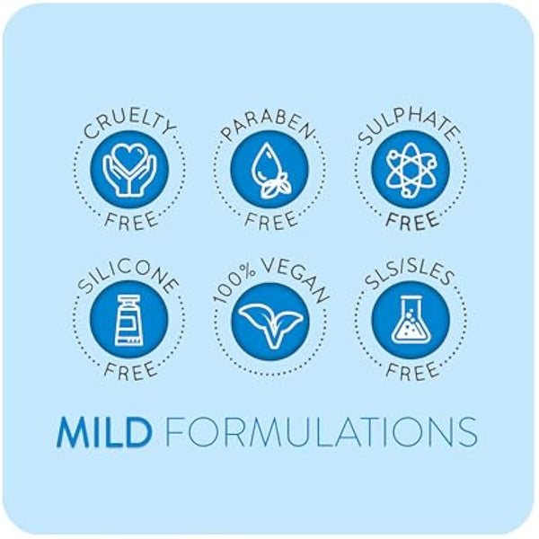 Animology Mucky Pup No-Rinse Shampoo Puppy Spray 250ml