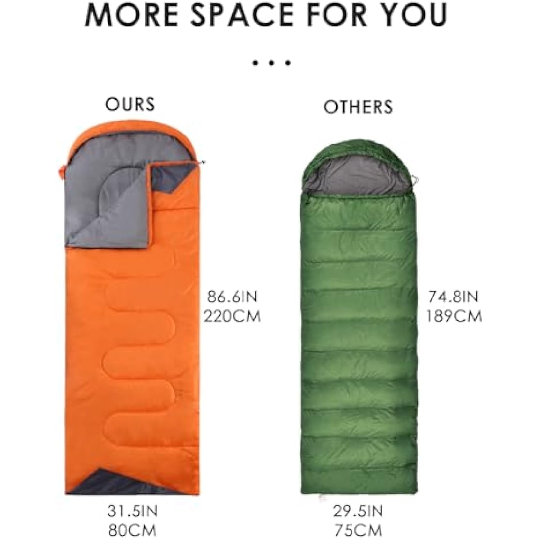 Sleeping Bags for Adults Backpacking Lightweight Waterproof- Cold Weather Sleeping Bag for Girls Boys Mens for Warm Camping Hiking Outdoor Travel Hunting with Compression Bags