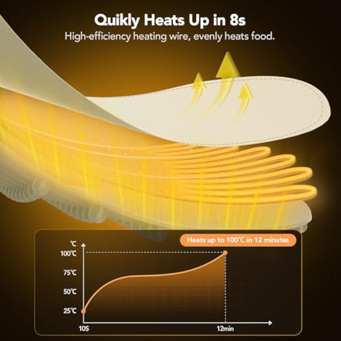 Accwork Electric Food Warmer, Portable Food Warming Tray with 6 Timers, 9 Temperature Settings, Waterproof Silicone Heating Mat for Buffet Party, Home Dinners & Gatherings, 65 x 40 x 1.8cm, Beige