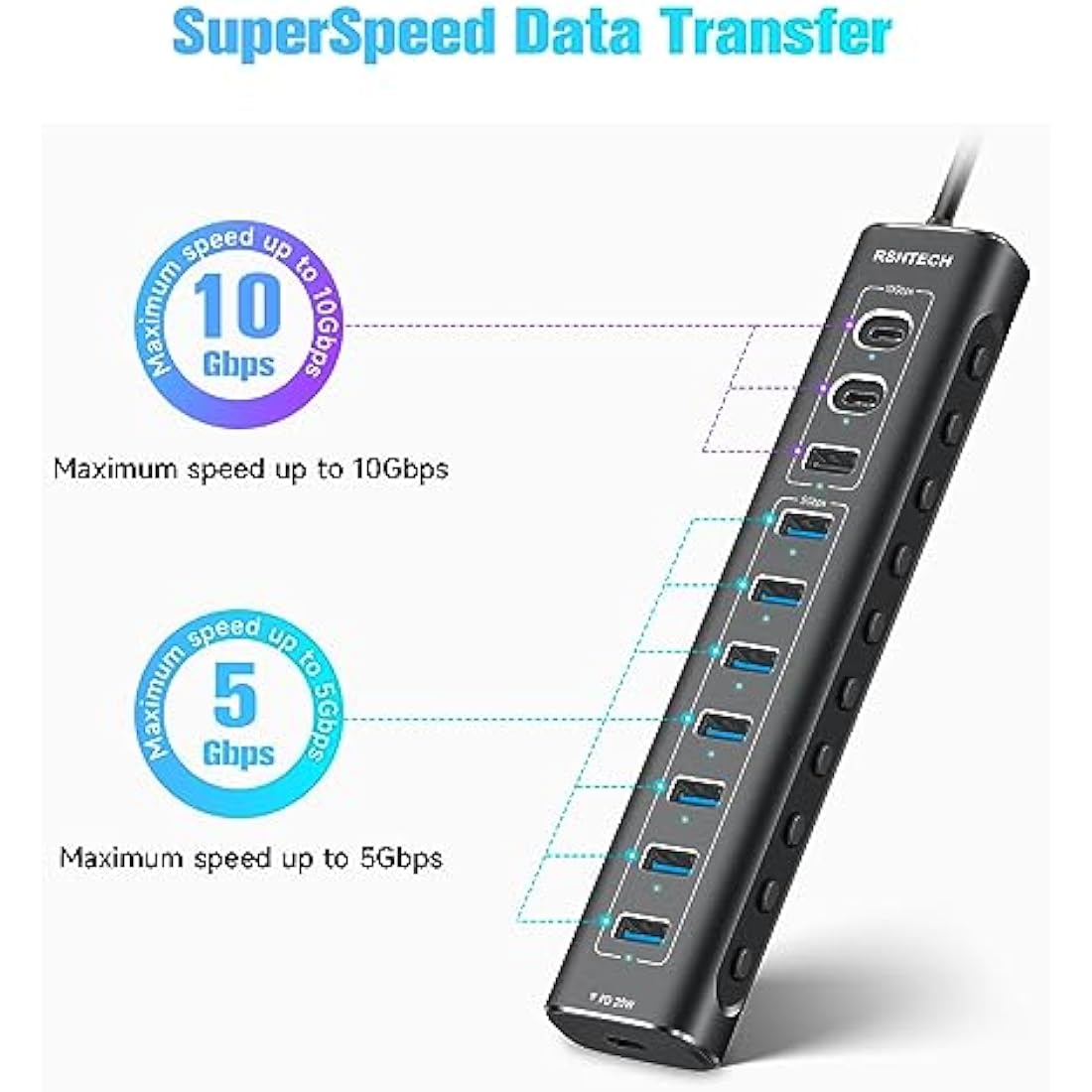 RSHTECH 60W Powered USB 3.2 Hub, 11-Port USBC Hub with 10Gbps Data Port (2C+1A), 7 x USB 3.0 Port and 20W PD, Aluminum USB Splitter with 12V/5A Power Adapter and 3.3ft Long Cable (RSH-A11PD)