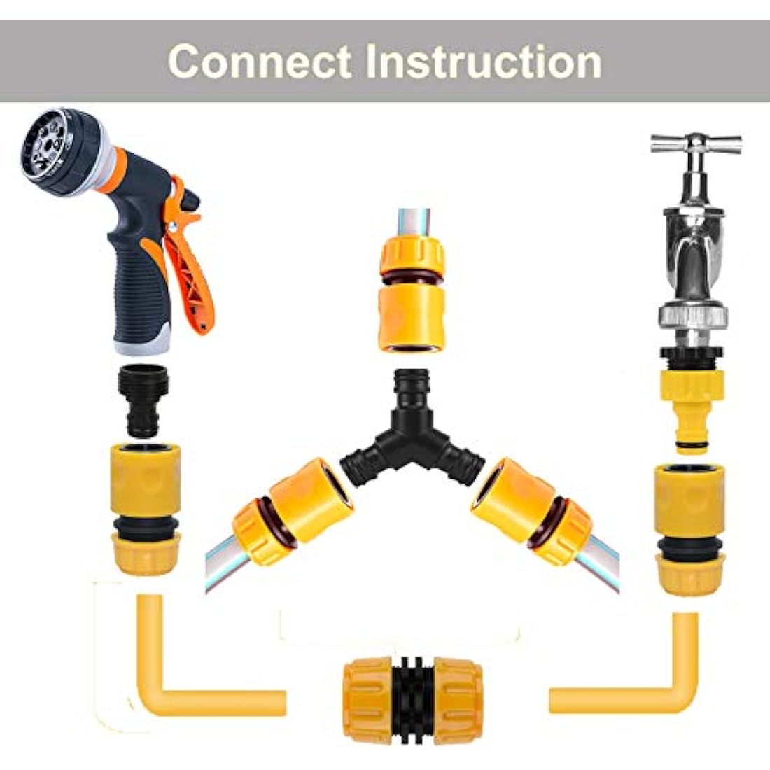BABADU Garden Hose Pipe Connector Kit 20 Pack: Hoses Nozzle, Hose Repair Connector, Quick Connect, Y Splitter, Male Threaded Adapter, Male&Female Connectors, 2 Way Tap Fittings,Multi Faucet Connectors