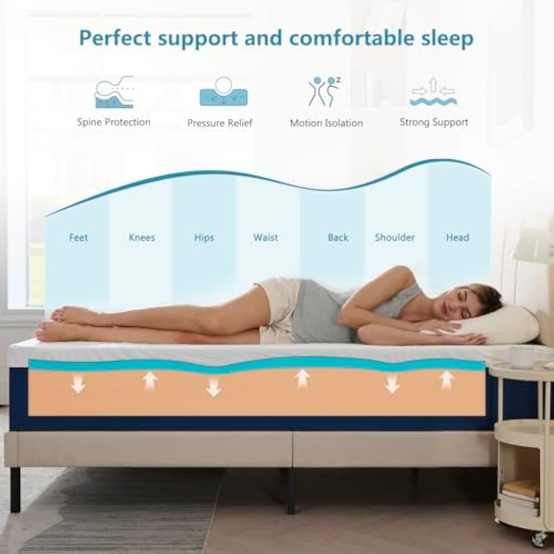 Hiimgo Single Mattress Memory Foam - Orthopaedic Medium Firm Support, Breathable Carved Knitted Cover for Back Pain & Pressure Relief (190x90x15cm)