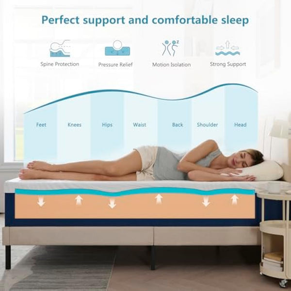 Hiimgo Single Mattress Memory Foam - Orthopaedic Medium Firm Support, Breathable Carved Knitted Cover for Back Pain & Pressure Relief (190x90x15cm)