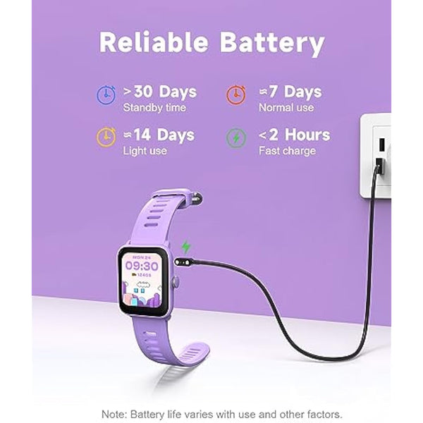 BIGGERFIVE Kids Fitness Tracker Watch, Pedometer, Heart Rate, 5ATM Waterproof, Sleep Monitor, Alarm Clock, Calorie Step Counter, Puzzle Games, 1.5" HD Touch Screen Kids Smart Watch for Girls Ages 3-14