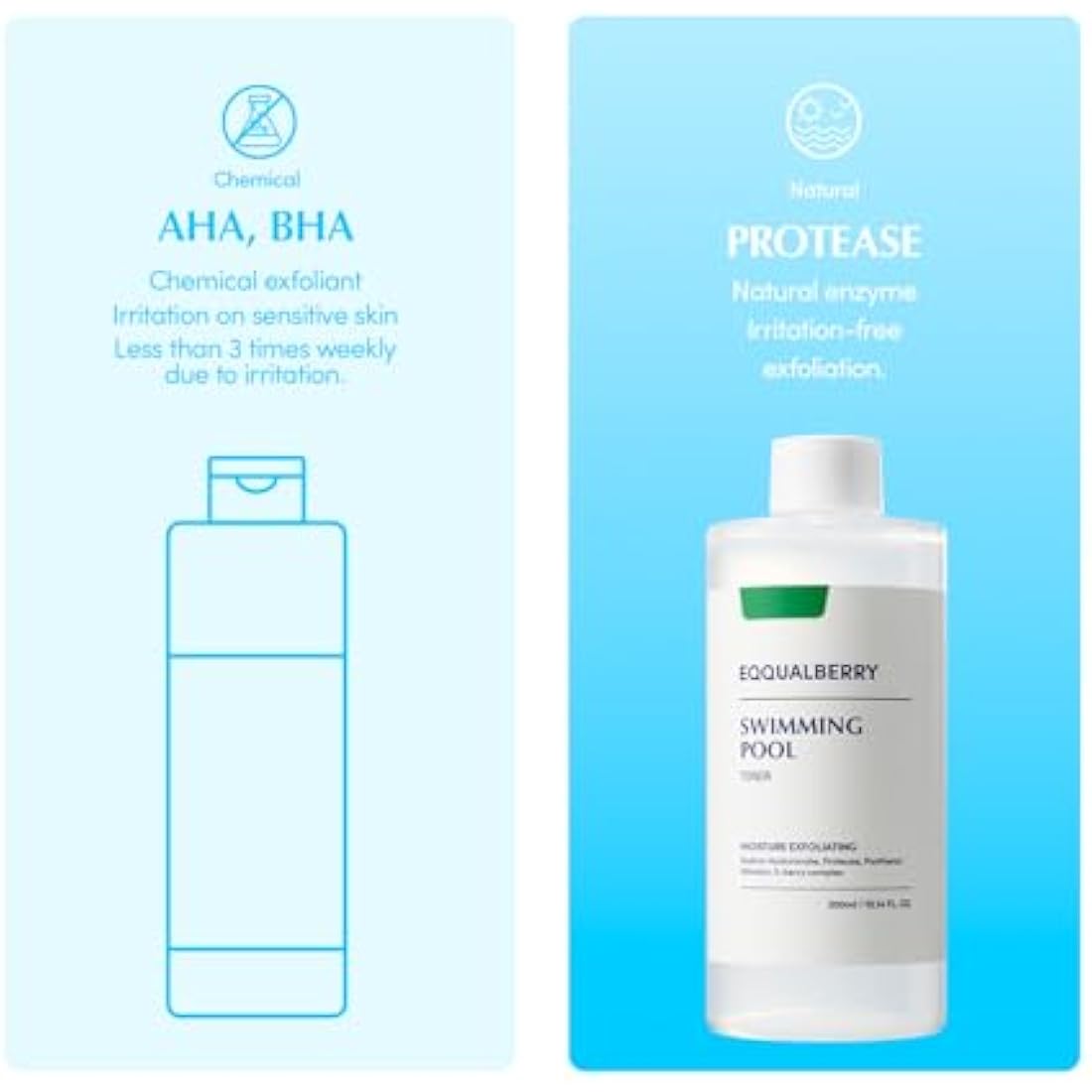 EQQUALBERRY Swimming Pool Face Toner 300ml Moisturising and Soothing Facial Toner for Face, Pore Control and Gentle Exfoliation, Suitable for Dry to Oily Skin