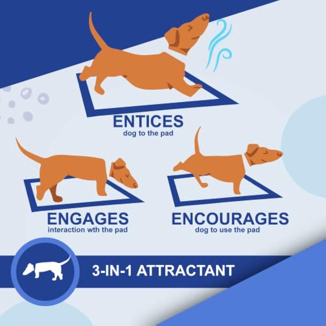 Discount Seller Puppy Training Pads 50 Packs (60x60cm) Multi-Layered Puppy Pads and Highly Absorbent Odour Locking Dog Pads—Anti-Slip and Disposable Incontinence Pads & Pee Pads for Dogs