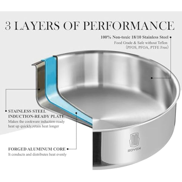 ROYDX 18/10 Stainless Steel Pots and Pans Set with Steamer and Removable Handle, 10 Piece Stackable Induction hob pan Set, Frying Pans with Saucepan for All Stoves Oven Proof, for Single and Student