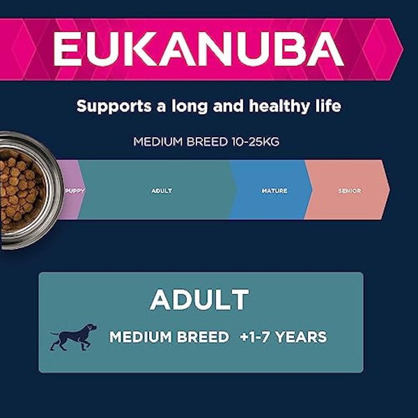 Eukanuba Complete Dry Dog Food for Adult Medium Breeds with Fresh Chicken 15 kg