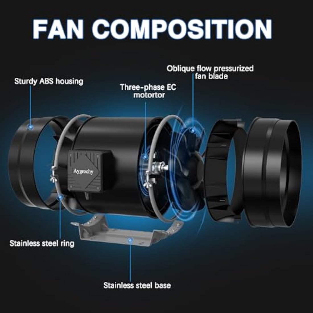 Aygrochy Quiet 8” Inline Duct Fan with Temperature Humidity Controller - Ventilation Exhaust Fan Using for Heating Cooling Booster, Grow Tents, Hydroponics,Home use Ventilation and Exhaust Blower.
