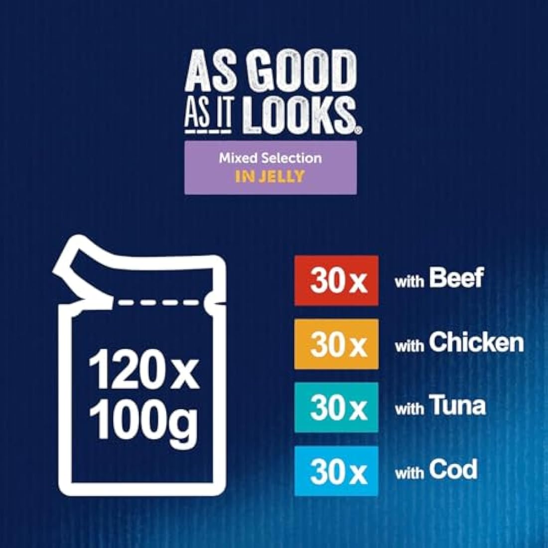 Felix As Good As It Looks Cat Food Mixed 120x100g