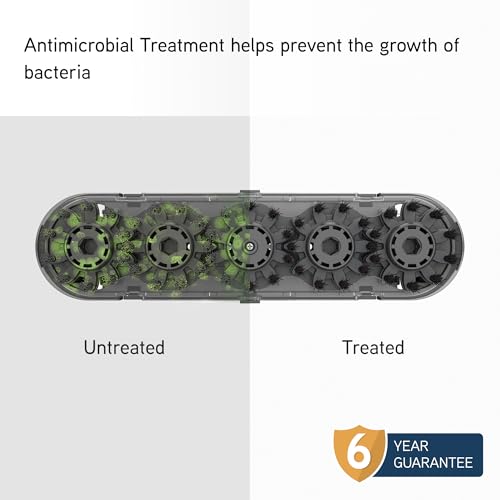 Vax SpinScrub Power Plus Carpet Cleaner, Carpet Cleaning Machine, Stain Remover, 6 Year Guarantee, XL Capacity, Quick Dry Time, Deep Clean, Grey/Navy Blue, CDCW-SSXA