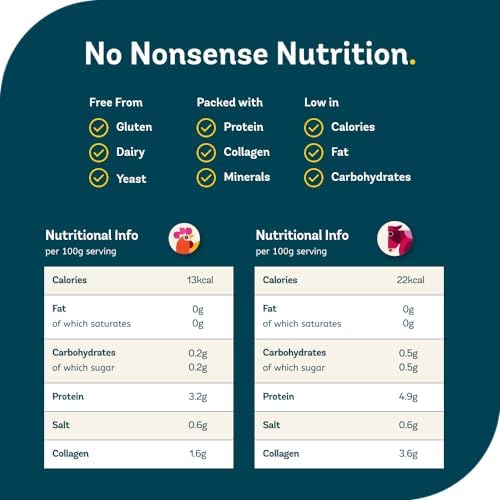 Freja Best of Bone Broth Mixed Pack | Beef & Chicken | Premium Broth | Delicious & Natural | Low Calorie | High Protein & Collagen | Not from Concentrate, Powder or Cubes | 6 x 500ml