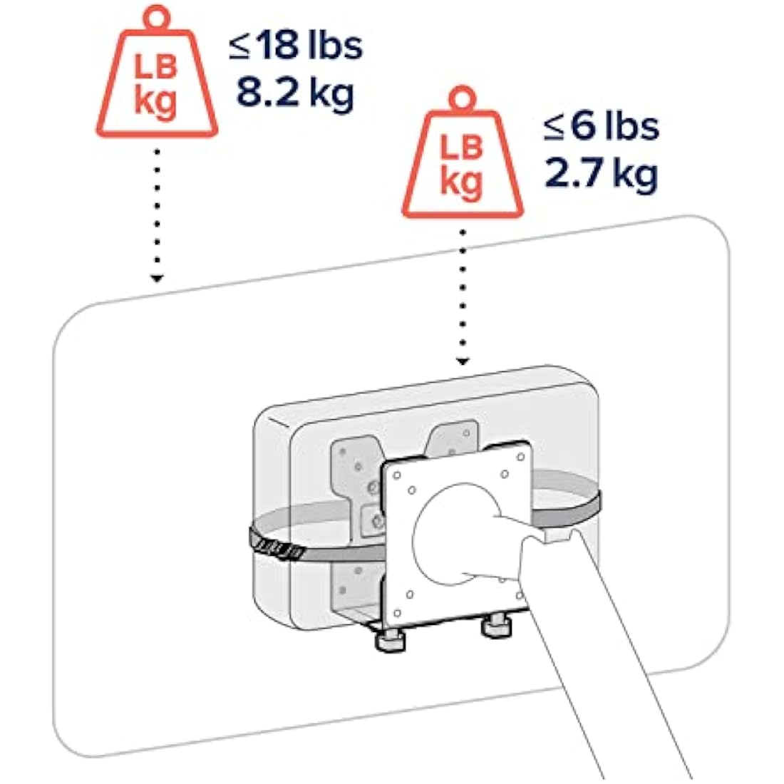 Ergotron Thin Client Mount - Mounting kit (holder, mounting hardware, strap) for personal computer - black - pole mount - for P/N: 45-353-026, 45-354-026