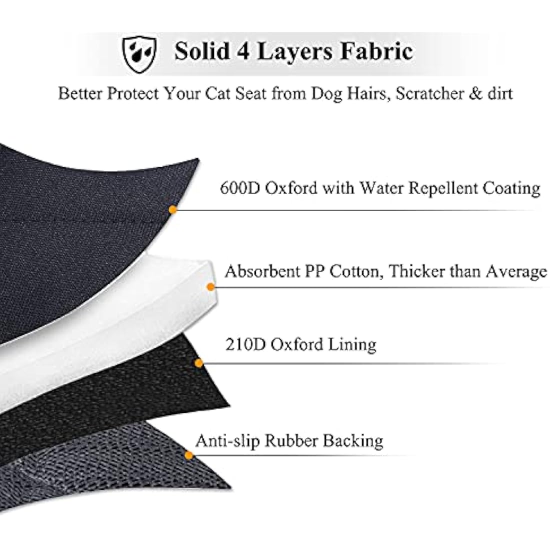 VIVAGLORY Dog Seat Covers, Dog Backseat Cover Pet Bench Protectors with Anti-Slip Backing, Back Seats Cover Rear Seat Covers Car Seat Cover for Dogs, Heather Black, S