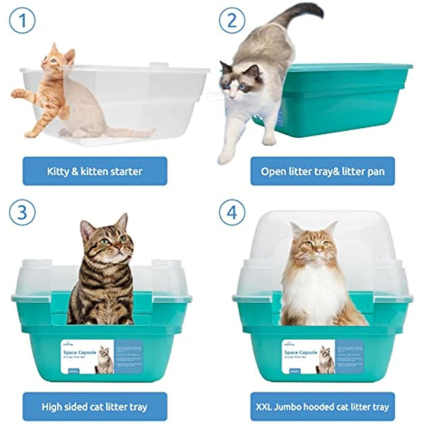 Petfamily 3in1 Large Cat Litter Tray Box with Hood Lid - Teal Plastic Tray, Sturdy & Easy to Clean, 55x45x44cm