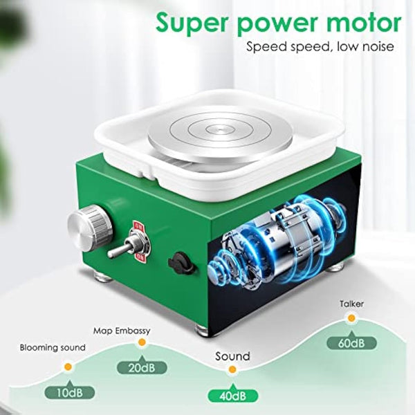 Mini Pottery Wheel 2000RPM Electric Pottery Wheel with Removable ABS Basin and 6.5cm-10cm Turntable Fingertip Clay Wheel Adjustable Speed Clay Tool Machine for Art Craft Gift (Green)