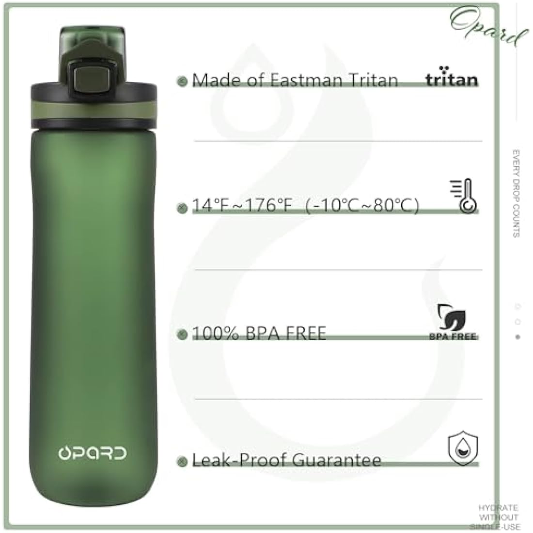 Opard Sports Water Bottle, 500ml / 600ml BPA Free Non-Toxic Tritan Plastic Drinking Bottle with Leak Proof Flip Top Lid for Gym, Outdoor, School, Work