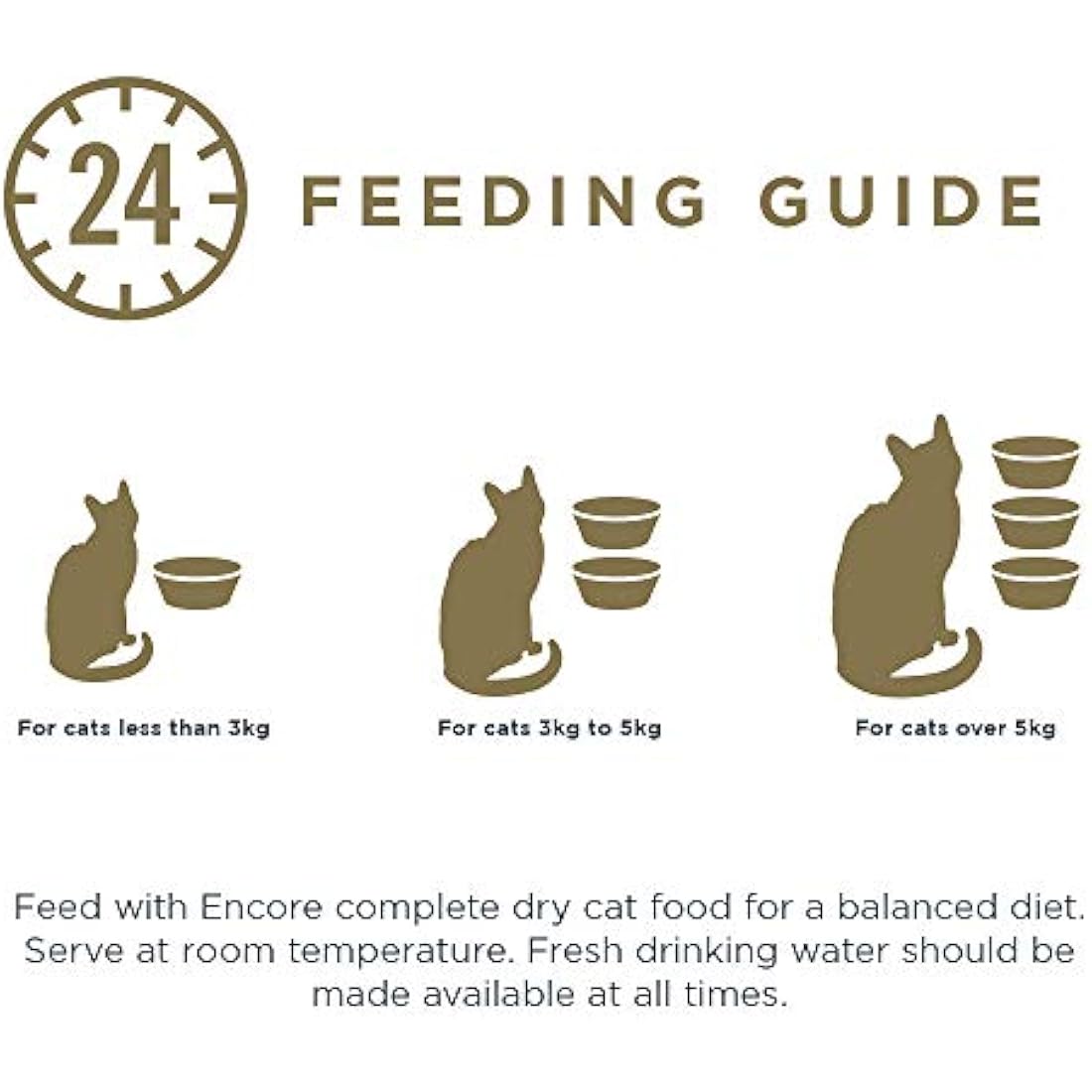 Encore 100% Natural Wet Cat Food Pot, Multipack Fish and Chicken Selection in Broth 60g Pot (Pack of 40)