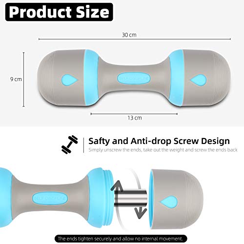 Adjustable Dumbbell Weights Pair 5-in-1 Weight Options from 1 to 5 kg, Non-Slip Neoprene Hand, All-Purpose Home, Gym, Office