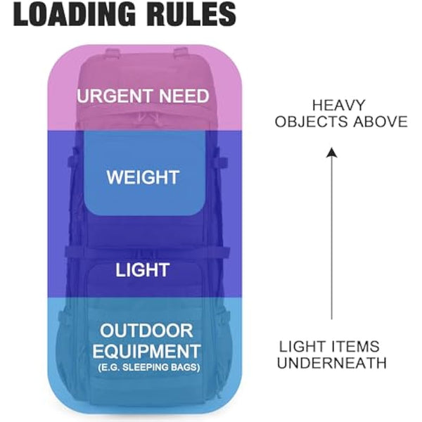 Mardingtop 75L Tactical Backpack Large Camping Backpack Military Rucksack with Rain Cover Molle System Army Backpack for Outdoor Trekking,Mountaineering,Hiking