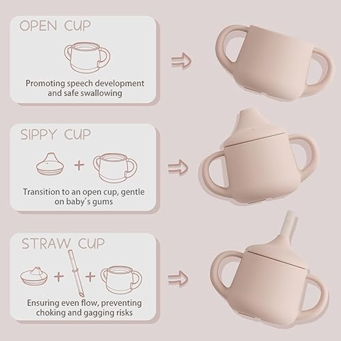 Moonkie Silicone Baby Sippy Cup 6+ Months with 2 Straws (Free Flow & Leak-Proof Valve) | 3 Stage Transition | Baby Water Bottle | BPA Free & Dishwasher Safe | 120ml(Blush)