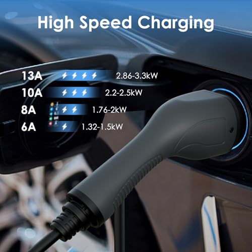 bokman EV Charger Type 2 to 3 Pin Plug, 5M / 3.3kW / 13A / IP65 Waterproof, Electric Car Charger with LED Indicators, Type 2 Charging Cable 3 Pin with Carry Bag & Microfiber Towel