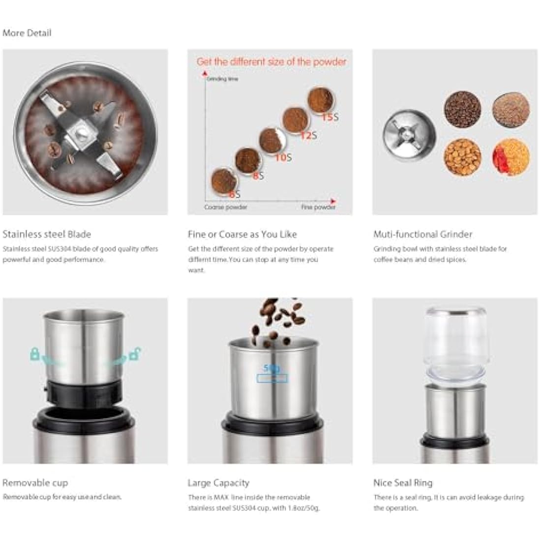 DR MILLS DM-7452 Electric Dried Spice and Coffee Grinder, Grinder and Chopper,Detachable Cup, Dishwasher Safe, Blade & Cup Made with SUS304 Stainless Steel