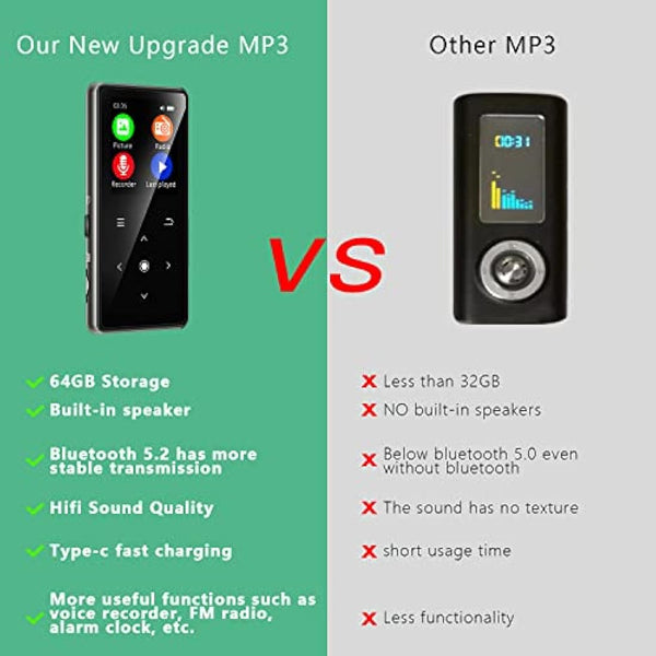 64GB MP3 Player with Bluetooth 5.2, AiMoonsa Music Player with Built-in HD Speaker, FM Radio, Voice Recorder, HiFi Sound, E-Book Function, Earphones Included