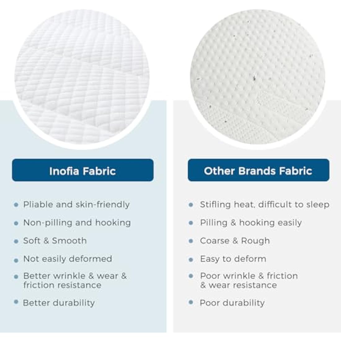Inofia Mattress Single Bed, 10.6 Inch Hybrid Mattress with Aeroshield Memory Foam and NexusArc Pocket Sprung, Cozy and Breathable Fabric,The Elegant Collection,Single(90×190×27cm)
