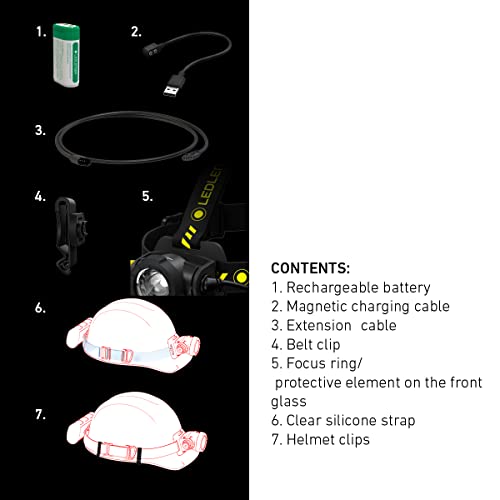 Ledlenser H15R Core - Rechargeable Outdoor LED Head Torch, Super Bright 2500 Lumens Headlamp, 250 Meter Focus, Professional Head Torch Rechargeable, Up to 80 Hours Running Time