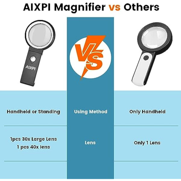 30x 40x Magnifying Glass with Light and Stand, Large Handheld Magnifying Glasses 18 LED Illuminated Lighted Magnifier for Macular Degeneration, Seniors Reading, hobbies, Coins, Jewelry (Black&White)