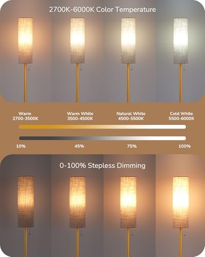 EDISHINE Floor Lamp, Standing Lamp with Rounded Linen Lampshade, Floor Lamps for Living Room, Bedroom, 165cm, E27 Socket(9W LED Dimmable Bulb Included), Magnetic Remote Control, Gold