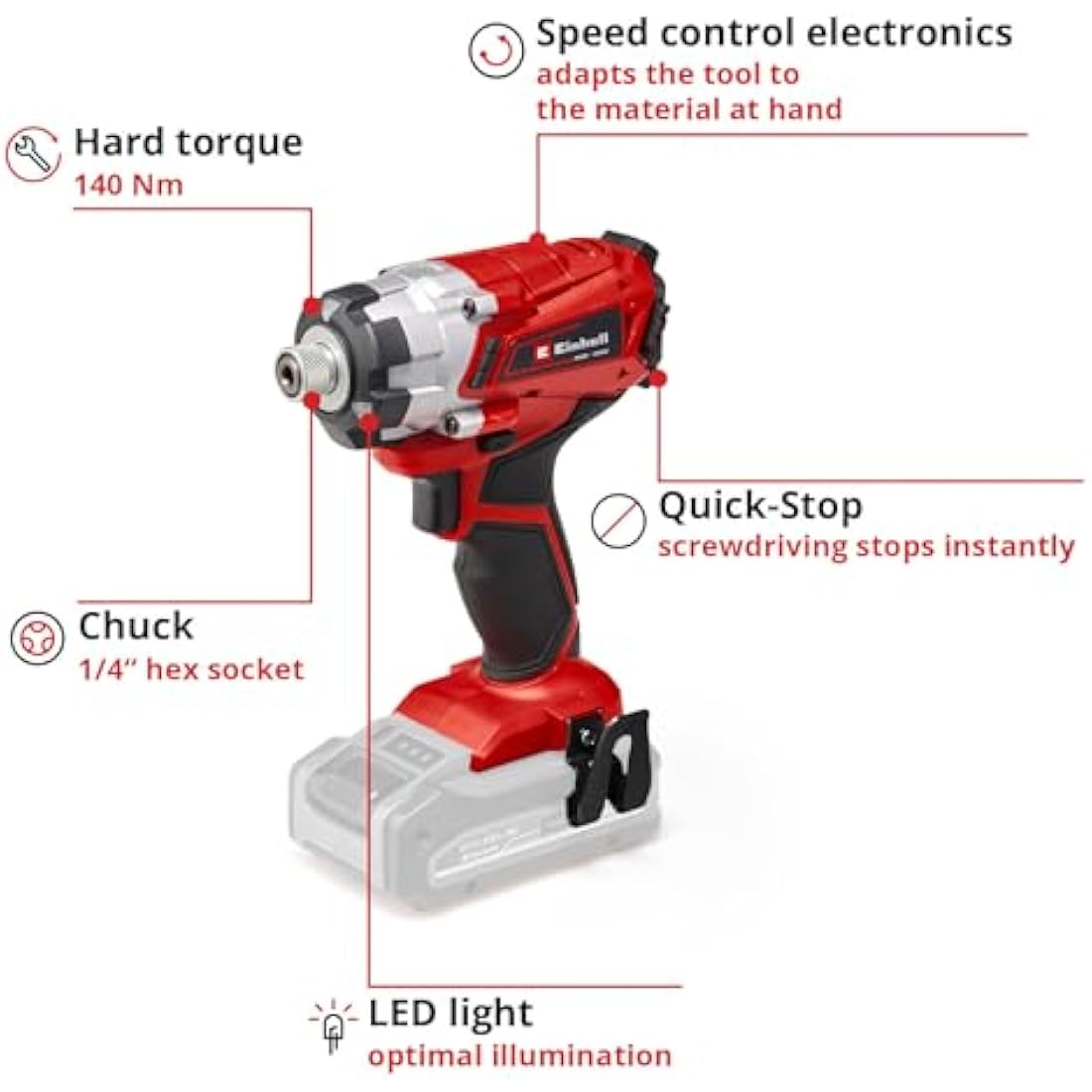Einhell Power X-Change 140Nm Cordless Impact Driver - 18V, 2300 RPM, 1/4" Hex Bit Mount, LED Light - TE-CI 18/1 Li Solo Battery Powered Impact Drill (Battery Not Included), Red