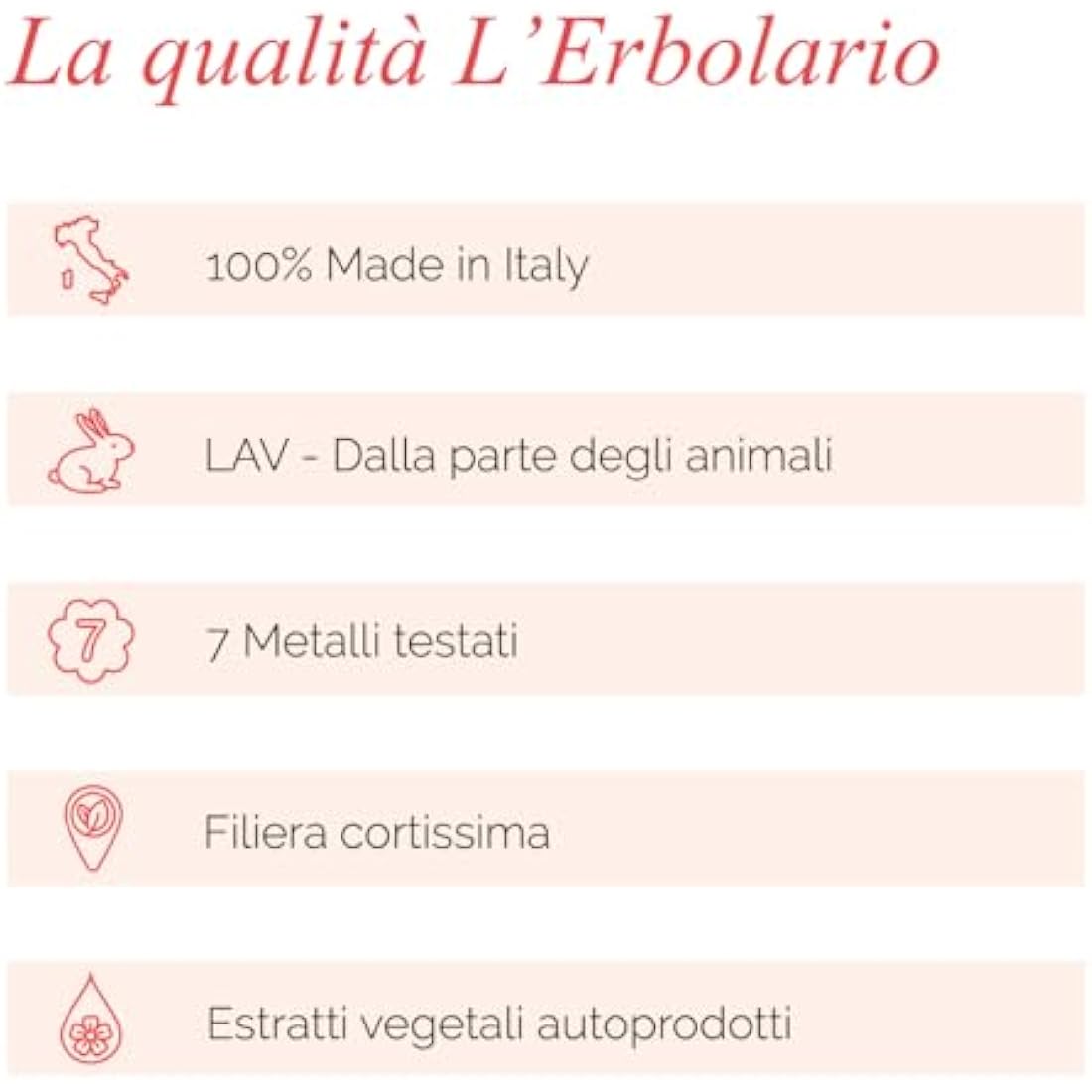 Perfumed Body Cream - Frangipani by LErbolario for Unisex - 6.7 oz Body Cream