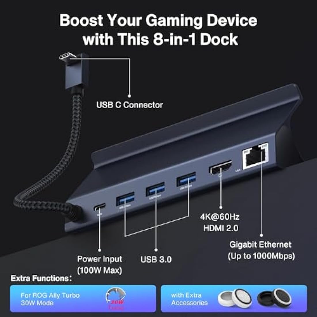 iVANKY 8-in-1 Docking Station for Valve Steam Deck OLED/ASUS ROG Ally X/Lenovo Legion Go/MSI Claw, ROG Alloy/Stream Deck Dock Hub with HDMI 4K@144Hz, Gigabit Ethernet, 3*USB-A 3.0, 100W USB-C Charge