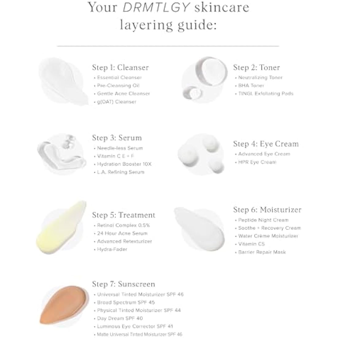 DRMTLGY Advanced Neck Firming Cream - Tightening & Lifting Sagging Skin, Peptides & Vitamin E, 1.8 oz