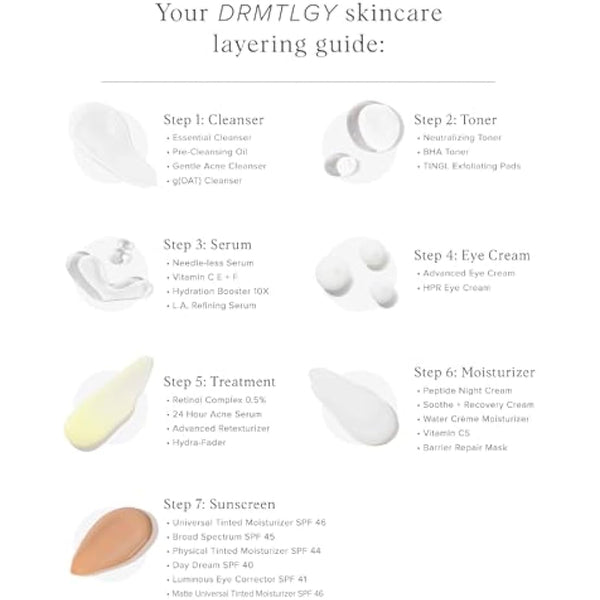 DRMTLGY Water Créme Face Moisturizer for Women & Men - Facial Moisturizer for Dry Skin - Lightweight Daily Face Cream