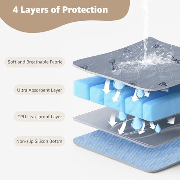 Washable Dog Pee Pad 168x125 Extra Large, Fast Absorbent Reusable Puppy Pads, Waterproof Pet Training Pads with Bone Print,Non-Slip Whelping Pad for Dog Playpen, Incontinence, Housebreaking