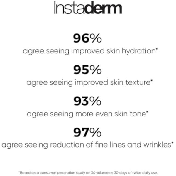 Glycolic Acid 15% Anti-Aging Cream- Alpha Hydroxy Facial Moisturizer Reduces the Appearance of Fine Lines, Wrinkles, Age Spots, Dark Spots & Scars. Exfoliates & Smoothes Skin Texture & Tone.