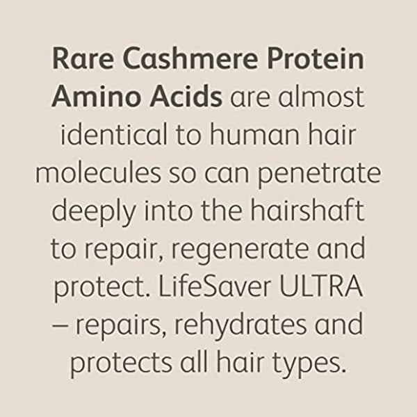 3'''More Inches LifeSaver Ultra Intense Pre-wash Treatment 325ml - Hair Repair for Split Ends, Broken Bonds, Damaged & Dry Hair - Sulphate Free, No Added Fragrance - Hair Care by Michael Van Clarke