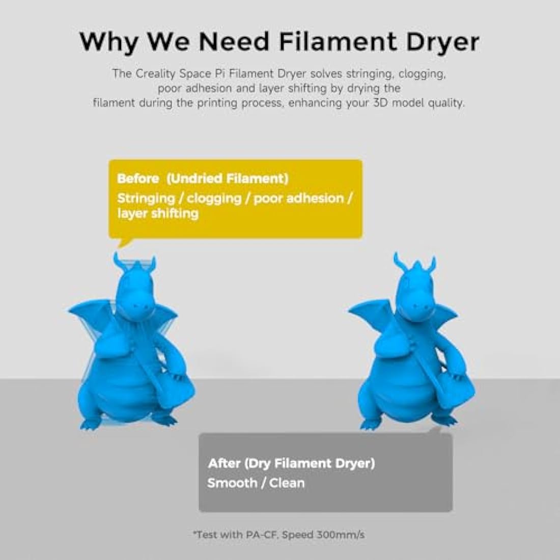 Creality Official Space Pi Filament Dryer Plus, 2 Rolls 3D Printer Filament Dryer Box 360° Hot-Air Heating with Fan, Upgraded Filament Dehydrator Storage Box for 1.75/2.85mm PLA PETG ABS TPU Material