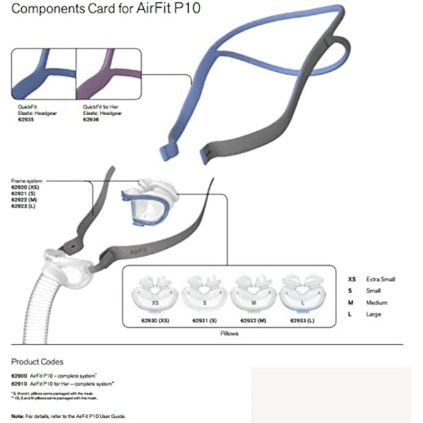 AirFit P10 Nasal Pillow Tube Frame, Headgear Strap Fit for ResMed AirFit P10, Full Combination Mask Accessory Includes Headgear Strap, Frame, Tube, S M L Size 3X Nasal Pillow, Mask Fit for Sleep