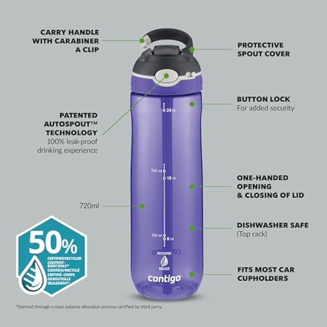 Contigo Ashland Autoseal Water Bottle with Flip-Straw | Large 720ml BPA Free Drinking Bottle | Sports Flask | Leakproof