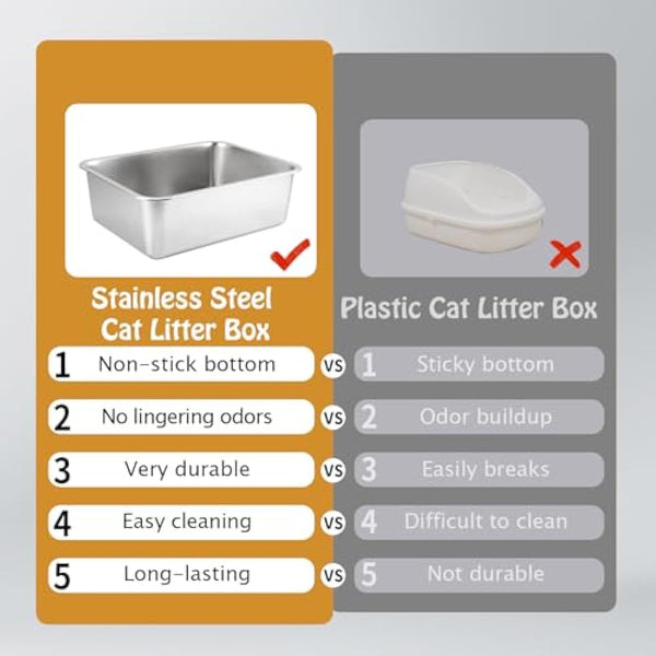 XXL Cat Litter Tray 50 * 35 * 15CM(19.5" L x 13.5" W x 6" H) Litter Tray Litter Box Large Cat Litter Trays for Cats Rabbits, Never Absorbs Odors, Rustproof, Non Stick Smooth Surface