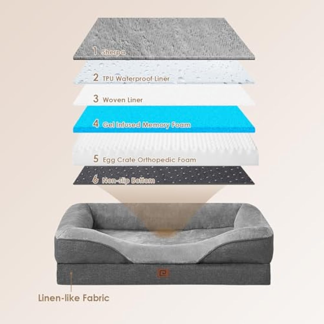 EHEYCIGA Memory Foam Dog Beds Large, Orthopedic Dog Beds Sofa with Sides and Waterproof Liner, Pet Couch with Washable Removable Cover and Non-Slip Bottom, 91x68x17cm, Dark Grey