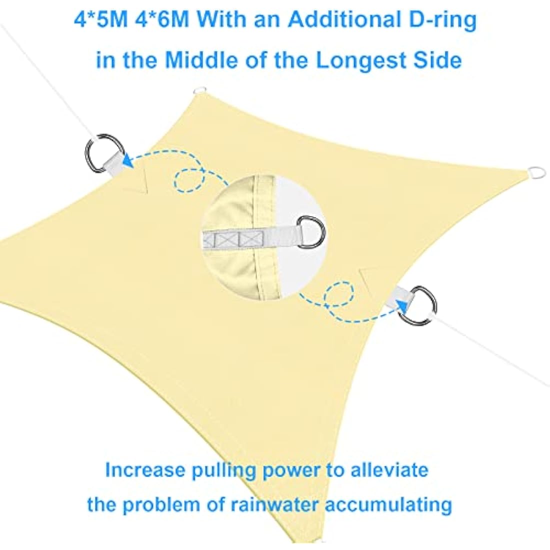 Ankuka Sun Shade Sail 3m x 4m Beige Rectangular Waterproof Garden Sun Sail Outdoor Patio Party Sunscreen Awning Canopy 98% UV Block With Rope