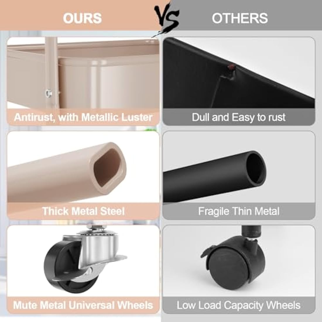 3 Tier Utility Rolling Cart, EAGMAK Metal Storage Cart with Handle and Lockable Wheels, Multifunctional Storage Organizer Trolley with Mesh Baskets for Kitchen, Living Room, Office, Garage (Beige)