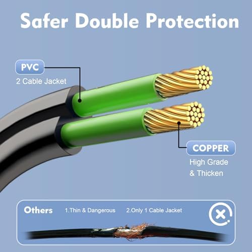 Yuusei Festoon Lights Outdoor Lights, 125FT/38M Garden Lights Mains Powered, IP45 Waterproof String Lights, 46+2 G40 LED Shatterproof Bulbs for Outside Fence Patio Gazebo Party Pergola